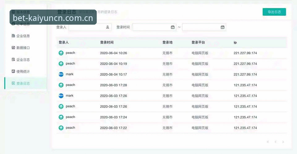 kaiyun竞猜官网最新动态：新版简体中文网页登录流程全面解析